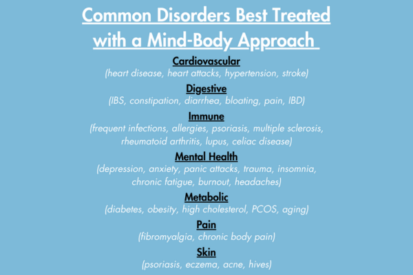 Mind-Body Conditions